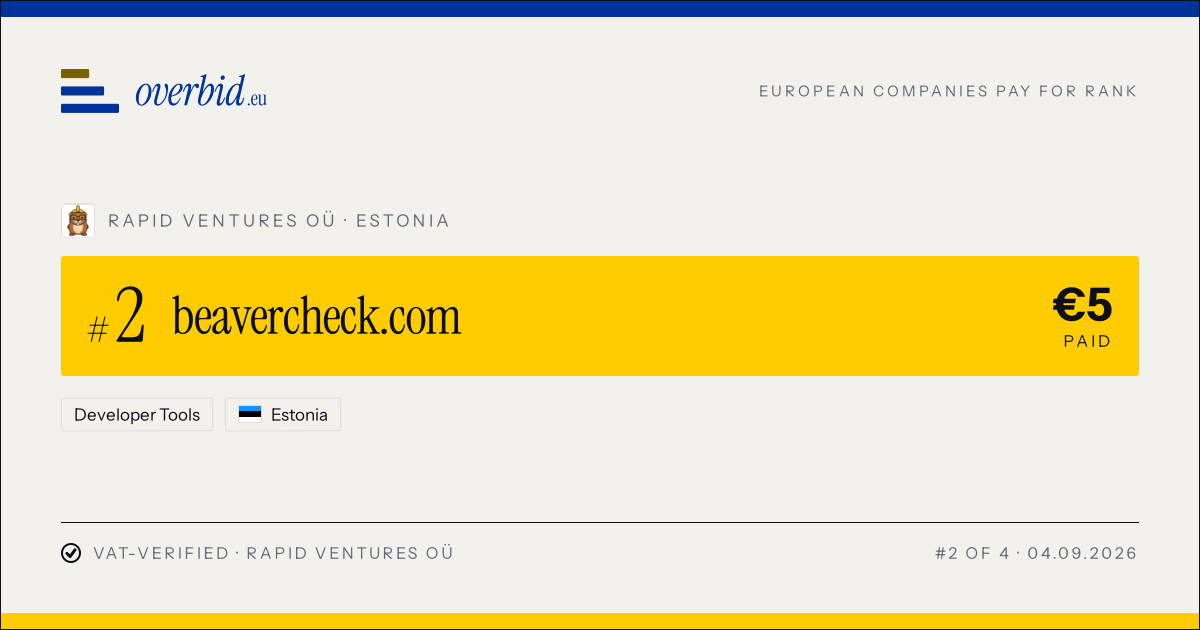 The share card for beavercheck.com