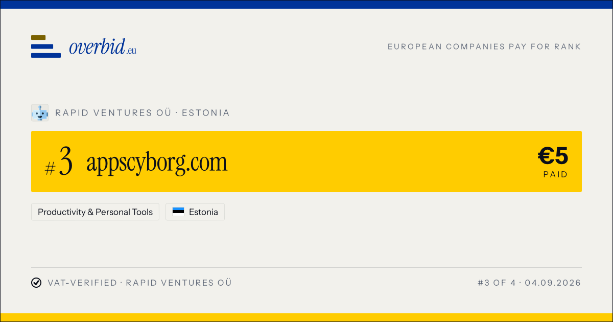 Karta ke sdílení pro appscyborg.com