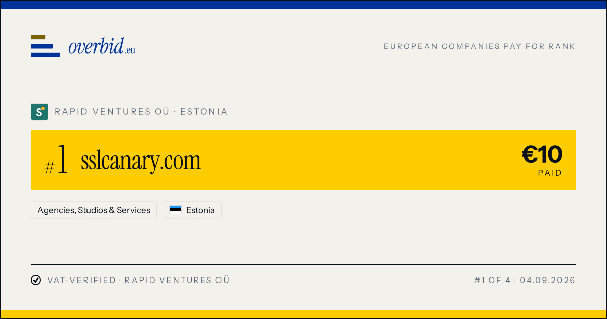 The share card for sslcanary.com
